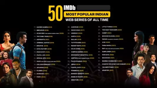 आईएमडीबी ने शीर्ष 50 सर्वकालिक सर्वाधिक लोकप्रिय भारतीय वेब श्रृंखला की घोषणा की